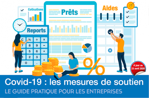 Mesures de soutien aux entreprises